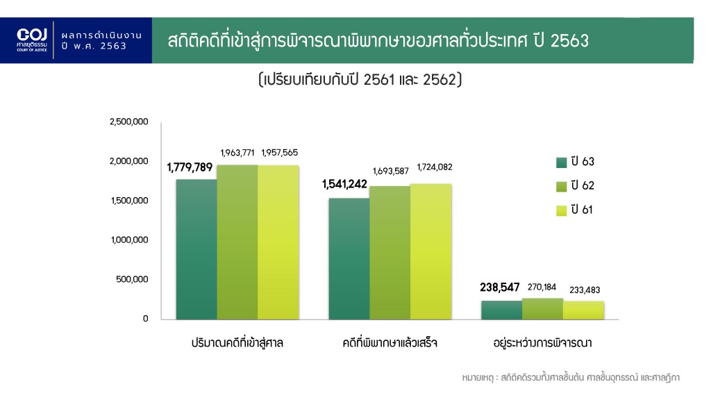 ppt-2_Page_2