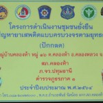 ปทุมธานีพล.ต.ต.ชยุต มารยาทตร์ ผบก.ภ.จว.ปทุมธานี เดินทางมาตรวจเยี่ยม”โครงการดำเนินงานชุมชนยั่งยืน เพื่อแก้ปัญหายาเสพติดแบบครบวงจร ตามยุทธศาสตร์ชาติ” (ปักกลด) ของ สภ.คลองห้า บริเวณชุมชนคลองห้า ม.16 ต.คลองห้า อ.คลองหลวง จ.ปทุมธานี