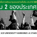 มรภ.วไลยอลงกรณ์ คว้าอันดับ 2 ของประเทศ จัดอันดับมหาวิทยาลัยเพื่อการพัฒนาชุมชนอย่างยั่งยืนและการจัดอันดับดาว ประจำปี2564