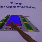 ปทุมธานี-สมาพันธ์เกษตรกรรมยั่งยื่นปทุมธานีขับเคลื่อนนวัตกรรมปฏิรูปเกษตรอินทรีย์ไทย ปทุมธานี-สมาพันธ์เกษตรกรรมยั่งยื่นปทุมธานีขับเคลื่อนนวัตกรรมปฏิรูปเกษตรอินทรีย์ไทย