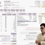 ปทุมธานี Sme วอนรัฐแก้ปัญหาค่าไฟแพงจริงจัง