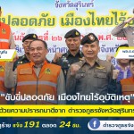 ตำรวจภูธรจังหวัดสุรินทร์ ร่วมรณรงค์ “ขับขี่ปลอดภัย เมืองไทยไร้อุบัติเหตุ” ย้ำ ขับไม่ดื่ม ดื่มไม่ขับ ลดอุบัติเหตุ ลดเจ็บ ลดตาย ช่วงเทศกาลปีใหม่ 2567