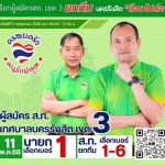 ปทุมธานี!!!ผู้สมัครนายกเล็กรังสิต ทำคลิปชี้แจงไม่เกี่ยวรถเก๋งป้ายแดง ไล่ปาดรถกระบะ