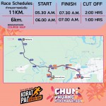ฟิต!! ร่างกายให้พร้อม ก่อนถึงวันจริง กับงานวิ่งสุดคูล…”CHUMPHUANG MINI MARATHON” สนาม 4