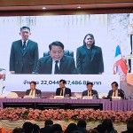 สหกรณ์ออมทรัพยครูโคราช ผลงานเด่น กำไรกว่า 1400 ล้านบาท ในการประชุมใหญ่สามัญประจำปี สหกรณ์ออมทรัพย์ครูนครราชสีมา จำกัด