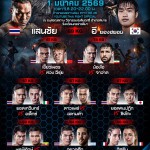 สส. “ป๊อป-นิกร” “สส.สมเกียรติ” ชวนเกาะติดสังเวียนผ้าใบ ชมศึก “THAI FIGHT” สดุดี “วีรกรรมทุ่งสัมฤทธิ์“ อาทิตย์ที่ 1 มีนาคมนี้ สส. “ป๊อป-นิกร” “สส.สมเกียรติ” ชวนเกาะติดสังเวียนผ้าใบ ชมศึก “THAI FIGHT” สดุดี “วีรกรรมทุ่งสัมฤทธิ์“ อาทิตย์ที่ 1 มีนาคมนี้