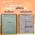 ปทุมธานี- กกต.ยันผลนับคะแนนใหม่เขต 7 มทร.ธัญบุรีโปร่งใสชี้ภาพคะแนนเปลี่ยน 2 หมื่นคือ เฟคนิวส์