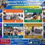 ศูนย์บรรเทาสาธารณภัยกองทัพอากาศ ระดมทุกทรัพยากร เคียงข้างประชาชนฝ่าวิกฤตอุทกภัย 9 วันแห่งการช่วยเหลือ ระดมกำลังพล–ยานพาหนะ–อาหาร–ถุงยังชีพ–เวชภัณฑ์ พร้อมเข้าถึงประชาชนในทุกมิติ ศูนย์บรรเทาสาธารณภัยกองทัพอากาศ ระดมทุกทรัพยากร เคียงข้างประชาชนฝ่าวิกฤตอุทกภัย 9 วันแห่งการช่วยเหลือ ระดมกำลังพล–ยานพาหนะ–อาหาร–ถุงยังชีพ–เวชภัณฑ์ พร้อมเข้าถึงประชาชนในทุกมิติ